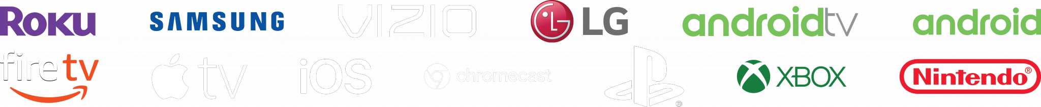 IPTV Einrichtung auf allen Geräten – Fire TV, Android, iOS, Smart TV und MAG Box